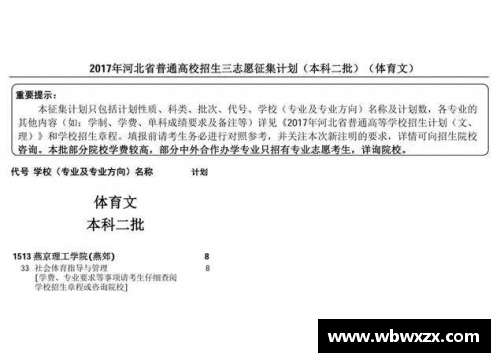 还有机会!广东春季高招组织二次录取志愿征集29日14_00结